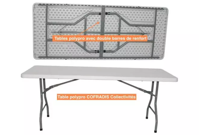 Table polypropylène pliante rectangulaire Polytable - Cofradis Collectivités