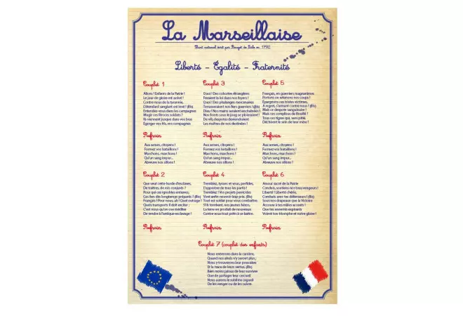 Affiche "La Marseillaise" infographie primaire