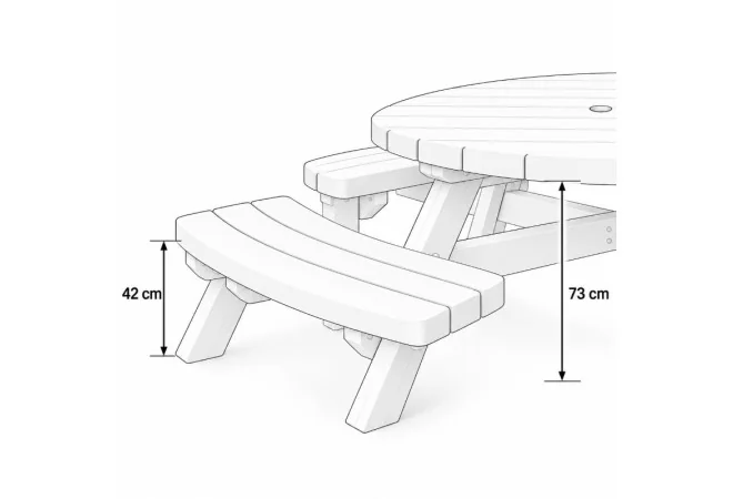 hauteur de la table ronde pique nique hauteur de la table ronde pique nique