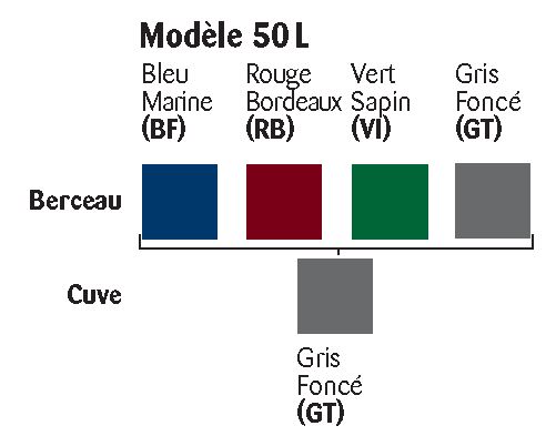 Les différents coloris disponibles pour la corbeille en plastique Élégante - Cofradis Collectivités