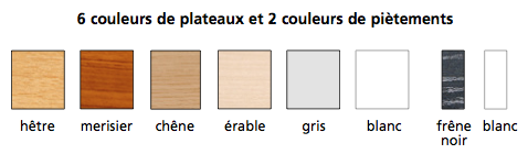 coloris du plateau de la table de réunion - cofradis collectivités