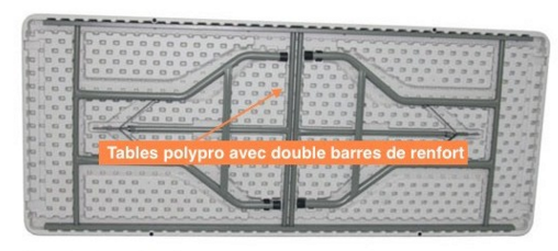 table pliante en polypro solide - Cofradis Collectivités