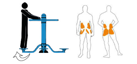 Tripode de musculation de plein aire