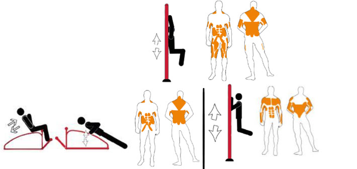 Ensemble complet pour musculation en extérieur