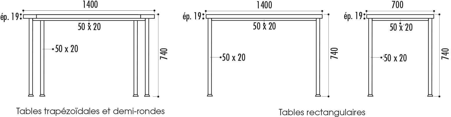 dimensions de la table de réunion modulable - cofradis collectivités